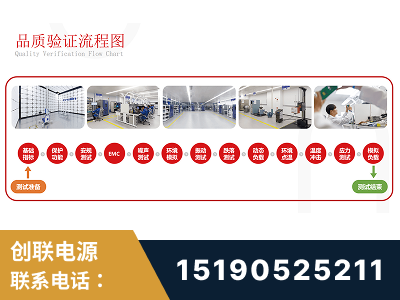 沈阳-全流程品质验证体系完善